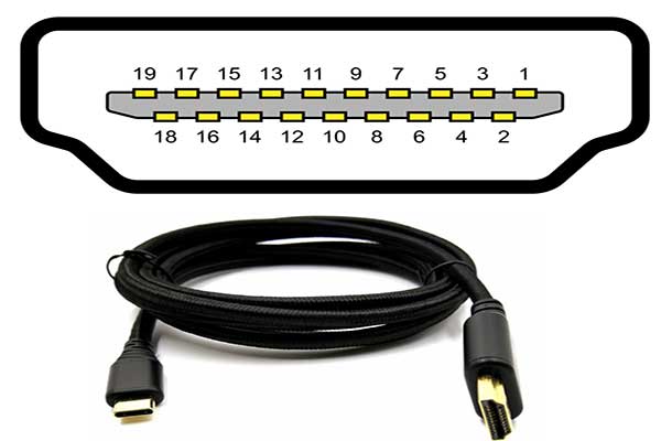 پورت HDMI